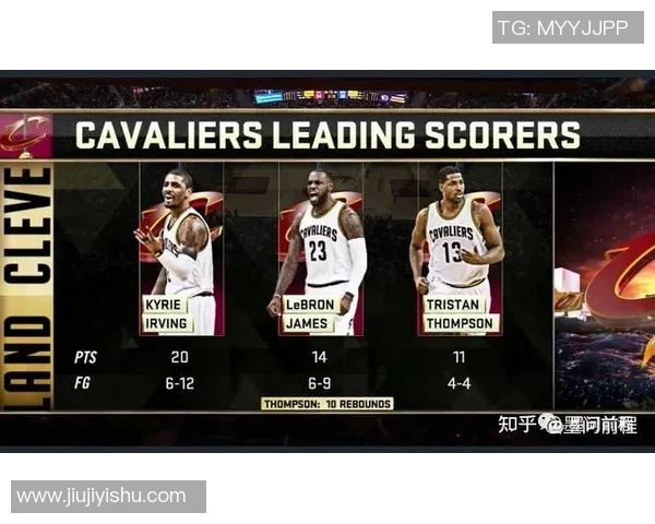 2018年NBA总决赛首场对决骑士与勇士精彩比分回顾与赛况分析 2018年NBA总决赛首场对决骑士与勇士精彩比分回顾与赛况分析