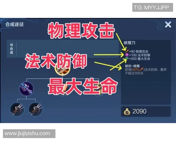 王者荣耀战术解析：TES团队区域防守策略全面剖析